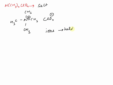 what-is-the-dominant-intermolecular-force-in-the-compound-nch34clo4s-06701