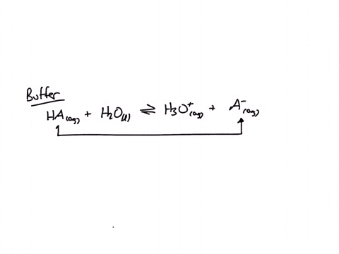 a-buffer-solution-maintains-a-relatively-steady-h-concentration-by-shifting-the-equilibrium-between-a-conjugate-acid-base-pairtrue-false-52707