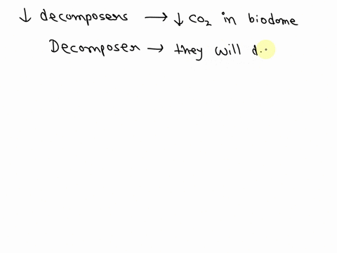 a-decrease-in-the-population-of-decomposers-can-cause-a-decrease-in-carbon-dioxide-in-the-air-abiotic-matter-of-the-biodome-true-or-false-60903