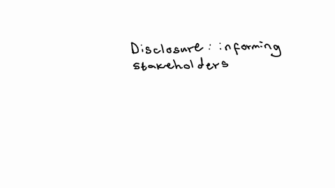 the-concept-of-disclosure-involves-informing-the