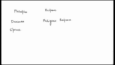 write-in-essay-form-how-would-descartes-respond-to-the-cosmic-question-spinoza-hurston-christina-connect-each-philosopher-to-a-type-of-response-identified-by-nagel-either-the-religious-respo-30833
