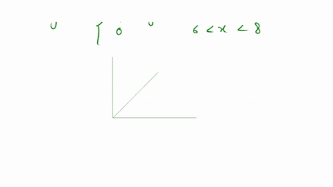 compute-the-fourier-sine-coefficients-for-fz-bn-give-values-for-the-fourier-sine-series-sc-cbu-sin-4r-84-8-2-20178