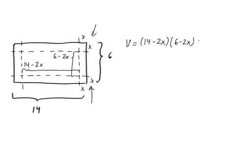 an-open-box-is-to-be-made-out-of-a-6-inch-by-14-inch-piece-of-cardboard-by-cutting-out-squares-of-equal-size-from-the-four-corners-and-bending-up-the-sides-find-the-dimensions-of-the-resulti-33174