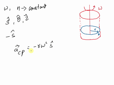 the-rotating-element-in-a-mixing-chamber-is-given-a-periodic-axial-movement-zz_0-sin-2-pi-n-t-while-96635