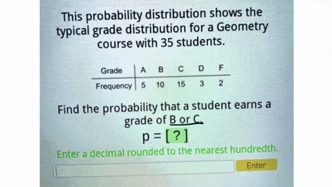 this-probability-distribution-shows-the-typical-grade-distribution-for-a-geometry-course-with-35-students-grade-b-c-d-frequency-10-115-find-the-probability-that-a-student-earns-a-grade-of-b-93048