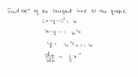 025-points-details-previous-answers-tanapcalc8-36034-15-submissions-used-find-an-equation-of-the-tangent-line-to-the-graph-of-the-function-f-defined-by-the-following-equation-at-the-indicate-08786