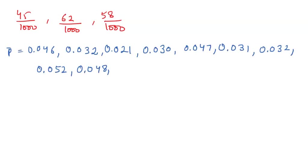 Use the given process data to construct a control chart for p. If the ...