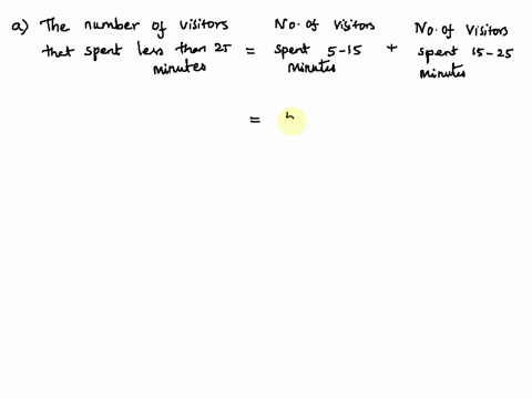 exhibit-5-the-histogram-below-shows-the-amountof-time-visitors-to-spent-f-browsingan-museum-on-saturday-there-were-300-visitors-that-day-the-following-histogram-is-of-the-data-displayed-give-14297