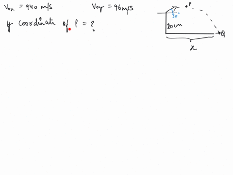 2hn-aprojectile-is-fired-from-the-origin-aty-om-as-shown-in-figure-31-the-initial-velocity-components-are-vox-940-ms-and-voy-96-ms-the-projectile-reaches-maximum-height-at-point-p-then-it-fa-17179