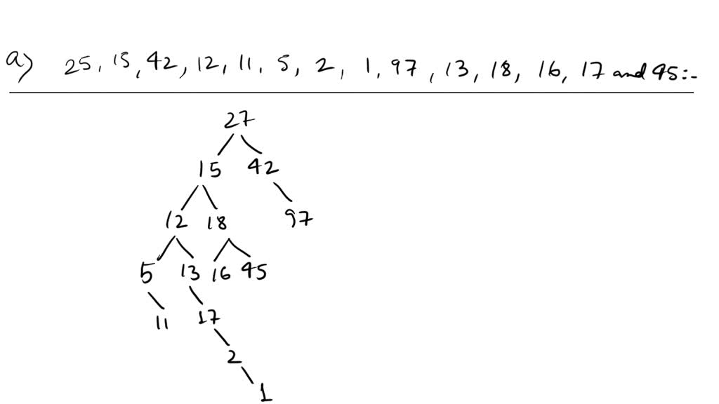 VIDEO solution: (10 points) Build a binary search tree for the ...