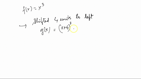 the-shape-of-fxx3-but-shifted-four-units-to-the-left-five-units-down-and-then-reflected-in-the-y-axis-96203