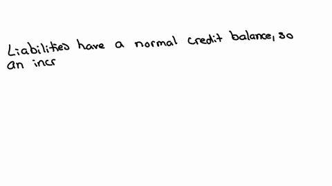 in-which-of-the-following-types-of-accounts-are-decreases-recorded-by-debits
