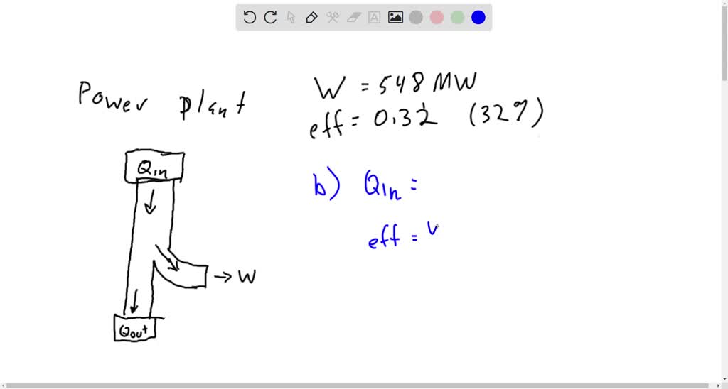 solved-at-a-coal-burning-power-plant-a-steam-turbine-is-operated-with