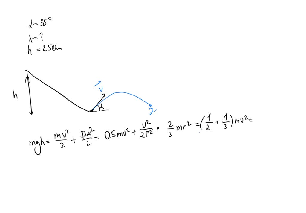 SOLVED A tennis ball, starting from rest, rolls down a hill. At the