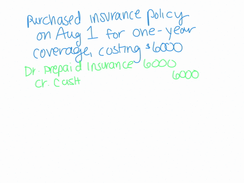reviewing-insurance-policies-revealed-that-a-single-policy-was-purchased-on-august-1-for-one-years-coverage-in-the-amount-of-6000-there-was-no-previous-balance-i-n-the-prepaid-insurance-acco-91554