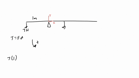 the-following-three-questions-refer-to-this-problem-a-10-kg-uniform-beam-sits-on-a-triangular-support-the-support-is-located-100-m-from-the-left-edge-of-the-beam-given-the-forces-that-act-on-69653