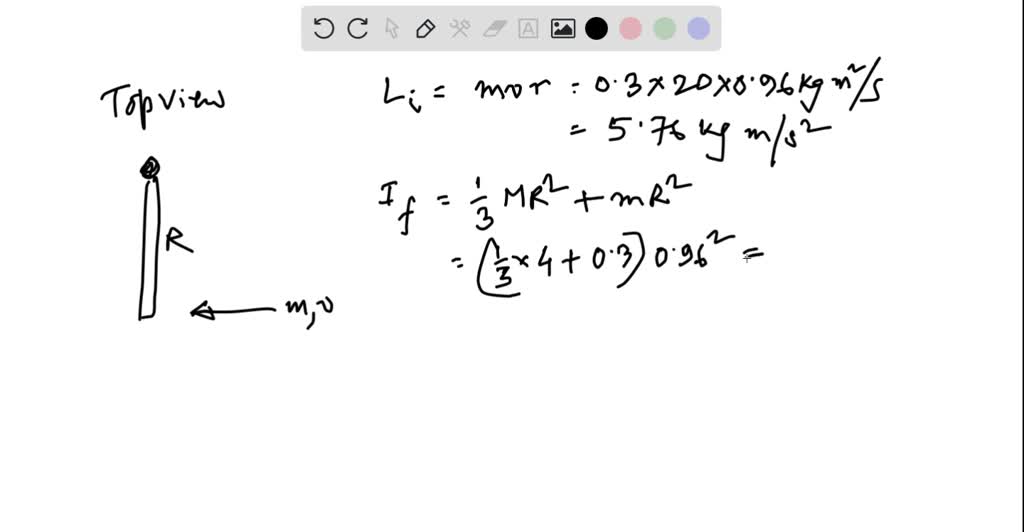 SOLVED: The moment of inertia Oa cheap door of mass M = 4.00 kg (about ...