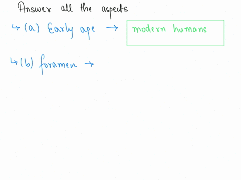 question-2-2-3-1-chimpanzee-2-australopithecus-africanus-3homo-erectus-4-modern-human-be-sure-to-address-all-aspects-of-this-question-in-your-response-for-full-credit-a-does-a-africanus-look-12958