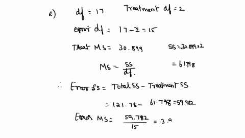 points-here-partially-completed-anova-table-for-completely-randomized-design-is-shown-source-treatments-errors-total-ss-ms-30899-12178-complete-the-anova-table-72-marks-statistics-stat-106-p-25017