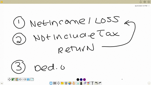 which-of-the-following-will-create-a-schedule-m-1-on-form-1120-corporation-income-tax-return