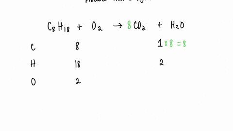 write-the-balanced-reaction-for-the-combustion-of-octane