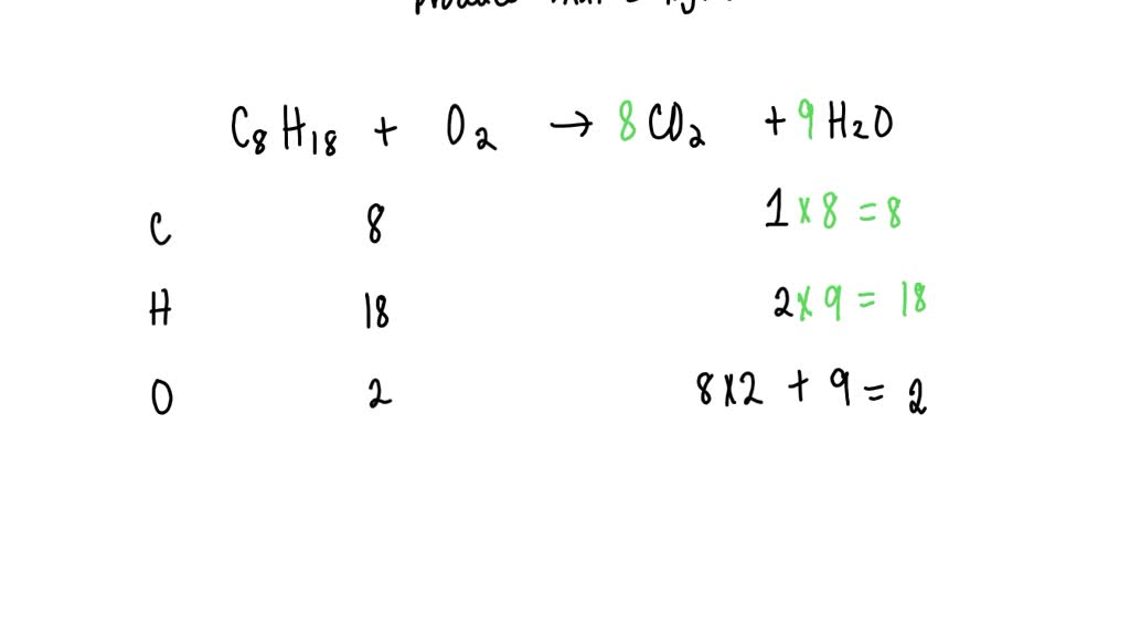 SOLVED: Write the balanced reaction for the combustion of octane.