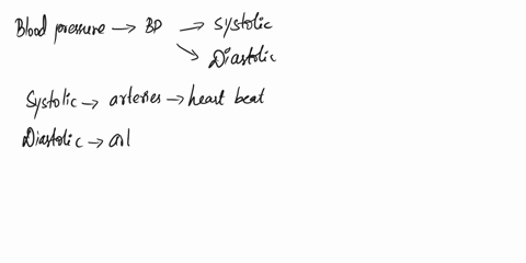 normal-blood-pressure-is-12080-which-best-describes-the-blood-pressure-reading-the-systolic-pressure-is-120-and-the-diastolic-pressure-is-80-the-diastolic-pressure-is-120-and-the-systolic-pr-43285