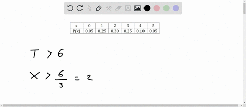 fifteen-items-or-less-the-number-of-customers-in-line-at-a-supermarket-express-checkout-counter-is-a-random-variable-with-the-following-probability-distribution-x-0-1-2-3-4-5-px-005-025-030-66582
