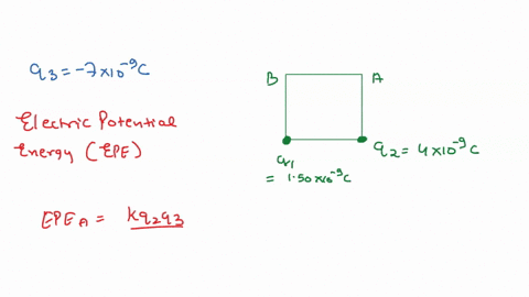the-drawing-shows-a-square-each-side-of-which-has-a-length-of-l-0250-m-two-different-positive-charges-q1-and-q2-are-fixed-at-the-corners-of-the-square-find-the-electric-potential-energy-of-a-74925