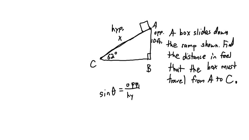 SOLVED The Picture Below Shows A Box Sliding Down A Ramp A Right 