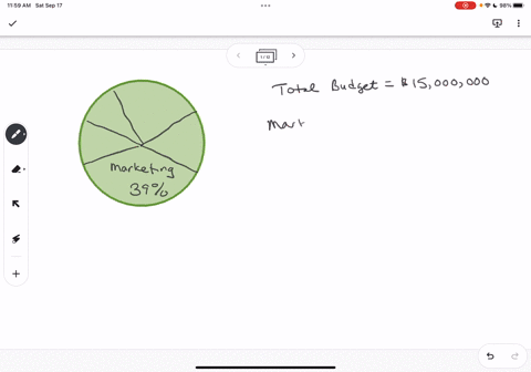 the-circle-graph-shows-how-the-annual-budget-for-company-is-divided-by-department-if-the-total-annual-budget-is-s15000000-_-what-amount-is-budgeted-for-marketing-media-1296-editorial-researc-86218