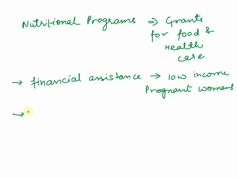 what-are-some-nutritional-programs-provided-to-women-and-children-why-might-these-be-necessary-47741
