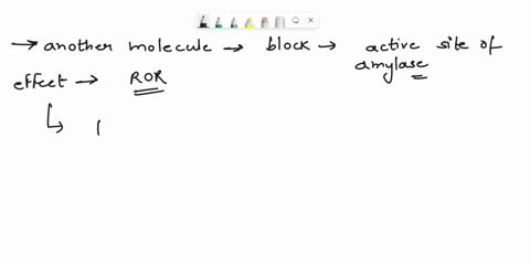 point-suppose-another-molecule-can-block-the-active-site-of-amylase-what-effect-would-his-have-on-the-rate-of-the-reaction-and-why-itwould-slow-downthe-rare-of-therewcton-alter-the-stnucture-53254