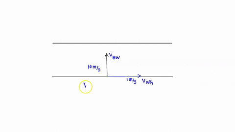 a-river-flows-due-east-at-15-ms-a-boat-crosses-the-river-from-from-the-south-shore-to-the-north-shore-by-maintaining-a-constant-velocity-of-100-ms-due-north-relative-to-the-water-a-what-is-t-22037