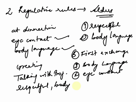 1regulative-rules-list-two-rules-that-regulate-your-verbal-communication-when-talking-to-elders-interacting-at-dinnertime-having-first-exchanges-in-the-morning-greeting-casual-friends-on-cam-64798