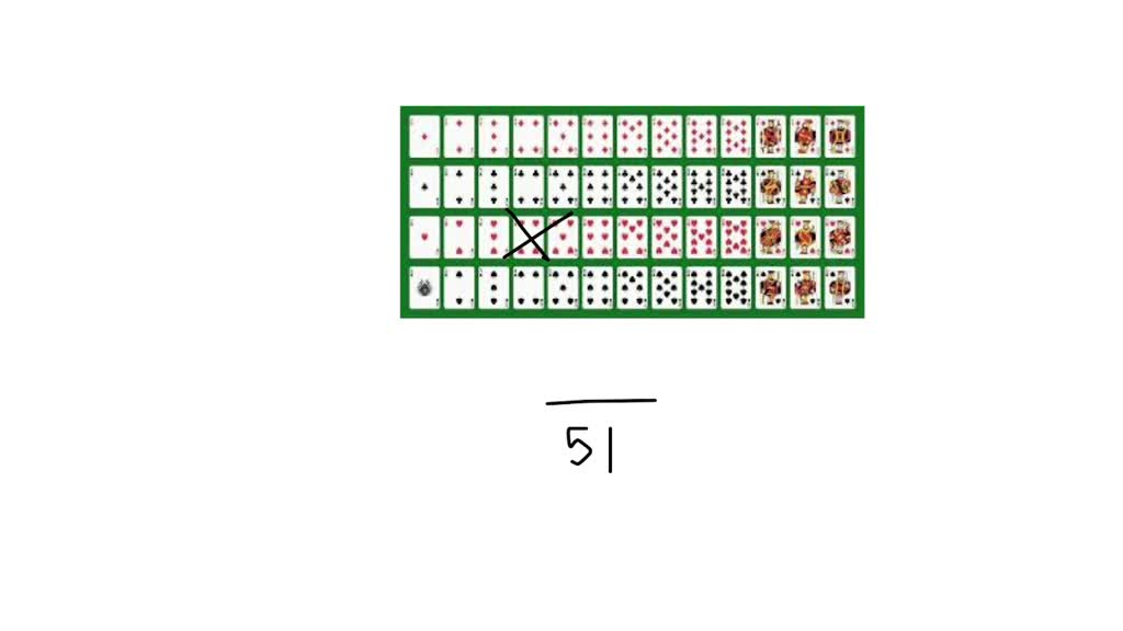 SOLVED Sara draws the 4 of hearts from a standard deck of 52 cards
