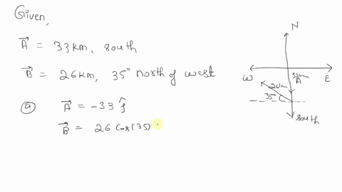 2-given-the-followlng-two-displaceiment-vecors-7-33-soud7-b-26-km-35-north-of-west-a-show-the-resultant-displacement-on-the-diagram-d-resotve-tne-tno-ciplacement-10-vectors-in-tnei-x-ady-com-92993