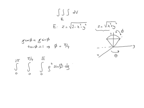 use-spherical-coordinates-to-evaluate-the-triple-integral-jlse-dv-where-e-is-the-solid-bounded-by-z-v2-i2-y-and-z-vzy-76966