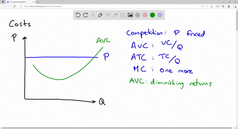 competitive-firm-short-run-scenario-5-illustrate-to-the-right-graph-showing-company-being-profitable-competitive-market-in-the-short-run-selling-its-product-at-market-price-mp-based-on-its-a-67923