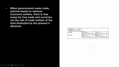 if-governments-make-trade-policies-based-on-national-economic-welfare-is-the-problem-of-trade-warfar-08504