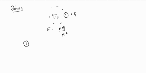 parta-ptsh-below-case-a-shows-point-charge-q-0ic-that-is-held-in-place-on-the-edge-of-the-circle-of-radius-r-lm-case-b-shows-9-identical-point-charges-of-charge-q9-ie-one-ninth-the-charge-in-14207