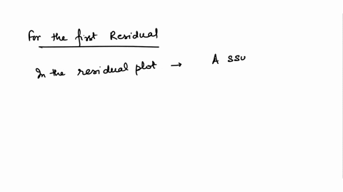 based-on-the-preceding-residua-plot-which-of-the-following-assumptions-may-have-been-violated-assumption-assumption-assumption-none-of-these-choices-correct-l-y-hat-based-on-the-preceding-re-28008