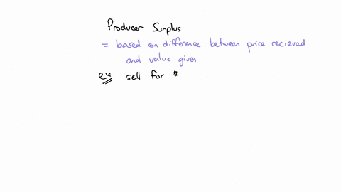below-is-the-market-for-maple-syrupdraw-the-total-producer-surplus-ps-on-the-graph-using-the-shaded-ps-quantity-ncorrect-23036