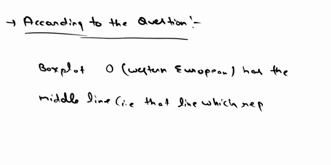 help-solve-the-answer-choices-are-african-western-european-asian-or-other-being-the-lowest-score-and-175-being-the-best-score-across-ethnicity-groups-of-a-sample-of-adults-performance-on-the-88091
