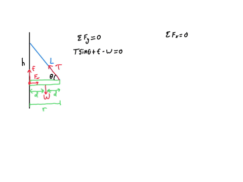 the-weightless-strut-in-the-figure-below-is-not-attached-to-the-wall-it-is-prevented-from-falling-only-by-friction-let-w-450-nl-515-m-and-h-290-m-a-find-the-magnitude-of-the-force-of-frictio-53836