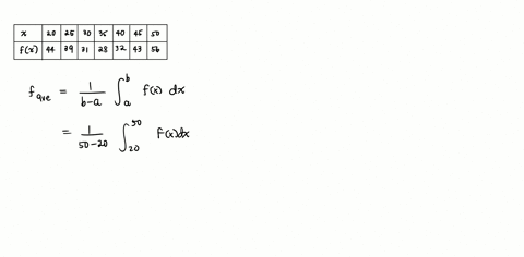 [GET ANSWER] 6. -/1 points SApCalcBr1 5.3.039. The table gives values ...