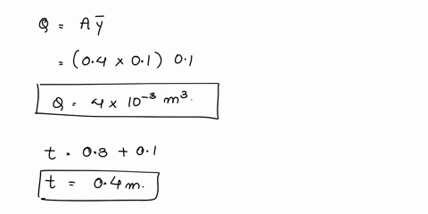 in-each-case-calculate-the-value-of-q-and-t-that-are-used-in-the-shear-formula-for-finding-the-shear-stress-at-a-also-show-how-the-shear-stress-acts-on-a-differential-volume-elerment-located-84908