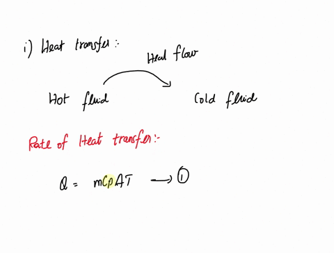 summarize-fundamentals-of-energy-balance-in-the-analysis-of-heat-exchanger-performance-50281