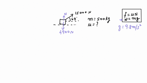 a-load-of-500-kg-is-pulled-along-level-ground-at-constant-speed-by-a-pull-of-15-kn-at-an-angle-of-69-and-above-the-ground-calculate-the-coefficient-of-friction-23897