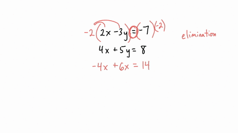 2x-3y-74x5y8